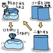 土のう 簡単 作り方