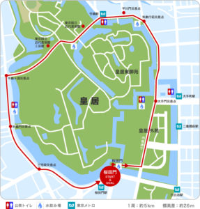 2020,皇居,駅伝