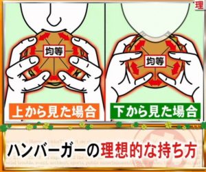 キムタク,ハンバーガー,持ち