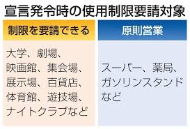 約束のネバーランド,実写映画,公開延期